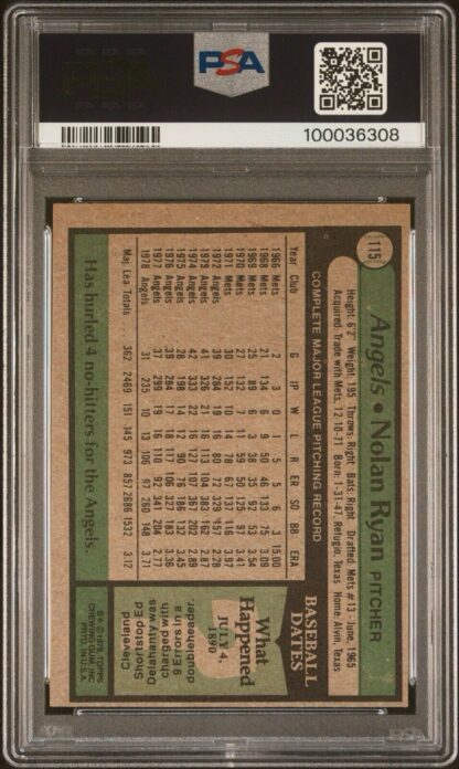 1979 TOPPS #115 NOLAN RYAN PSA 4